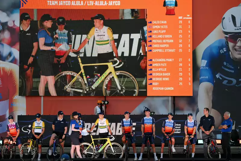 All Stages and GC"--Prapp points to a big list of goals for Jayco Alula's Tour Down Under